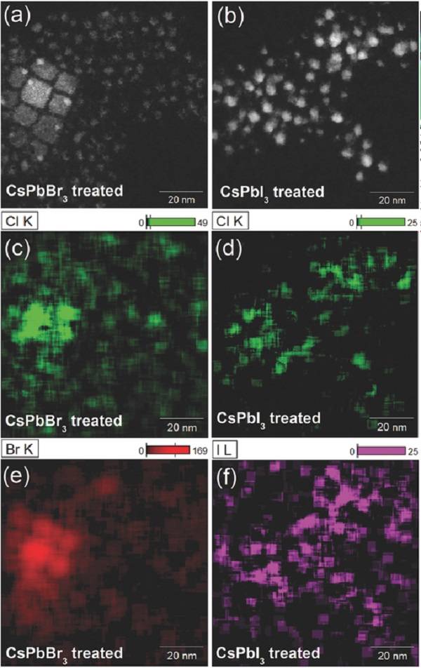 新南威爾士大學(xué)Adv. Mater.:高效硒化鉛量子點(diǎn)太陽(yáng)能電池——基于鈣鈦礦納米晶體的離子交換鈍化法 新南威爾士大學(xué)Adv. Mater.:高效硒化鉛量子點(diǎn)太陽(yáng)能電池——基于鈣鈦礦納米晶體的離子交換鈍化法