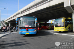 <b>�����������v��ͨ��늄ӿ�܇�ڼ�ľ˹Ͷ���\�I</b>
