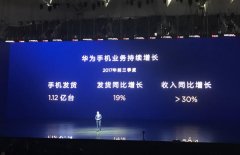 <b>��Ж|���A��ǰ�������֙C(j��)��؛��1.12�|�� �������L30%</b>