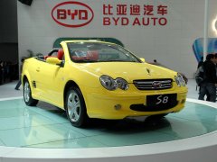 <b>�ȁ��ϣ�ǰ�����ȃ�����28�|�½�23.82% �A(y��)Ӌ(j��)�ļ�������Դ܇���^�����L</b>