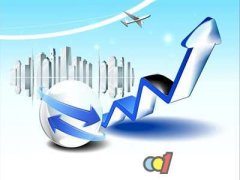 <b>�����(n��i)���u�ɴ��������O��������Դ��܇������100%��</b>