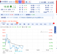 <b>ɼɼɷݳیyйƱ @ͶY8864fԪ</b>