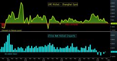 <b>������՝q1.6% ˢ������λ</b>