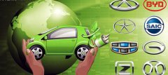 <b>�Ĳ��T�����Ì�(du��)����Դ��܇��ȡ�κεط����o(h��)��ʩ</b>