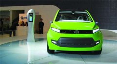 <b>���Ų��l(f��)����2018������Դ��܇��(bi��o)��(zh��n)������Ҫ�c</b>