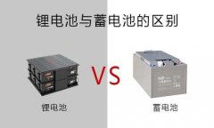 <b>�늳ظ���늳���ʲô�^(q��)�e��</b>