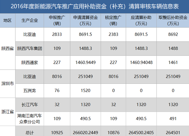 æ�㨨½æo������æ¸ç®å¬å¸ï¼æäoo����¸æ33ï¼æäooæ������¡�������ä¾����......
