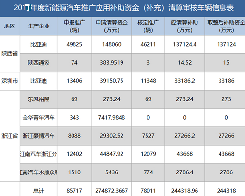 æ�㨨½æo������æ¸ç®å¬å¸ï¼æäoo����¸æ33ï¼æäooæ������¡�������ä¾����......