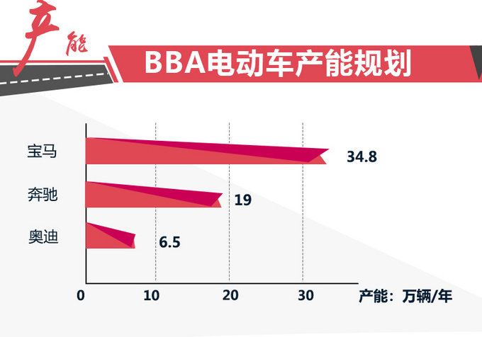�A�����R��늳أ��A�����R늳خa(ch��n)��