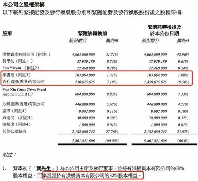 y(tng)I늳ؘI(y)(w)(sh)֮ӰвԴЈ