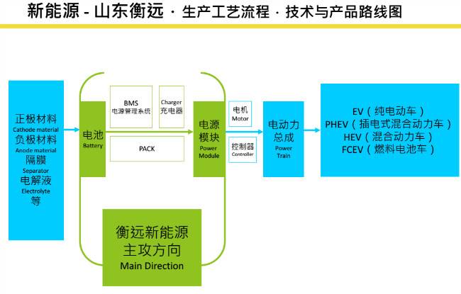 y(tng)I늳ؘI(y)(w)(sh)֮ӰвԴЈ