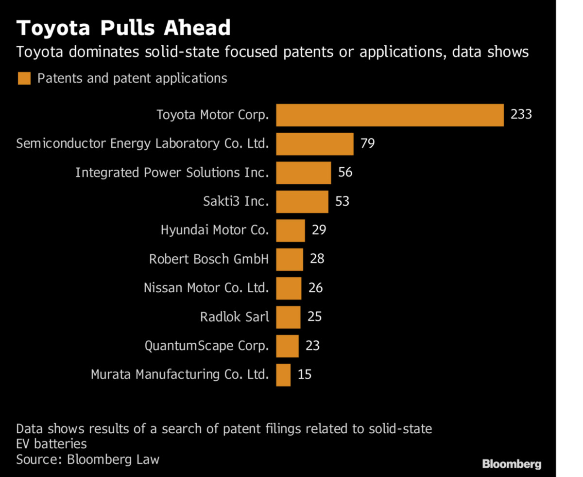 늄(dng)܇(ch)Ҫl(f)ˡ°l(f)늳