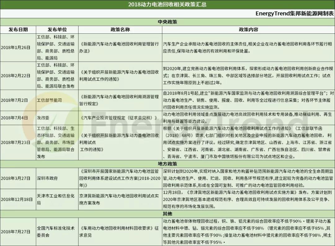 ����(gu��)��(d��ng)��늳ػ������ò��֬F(xi��n)��