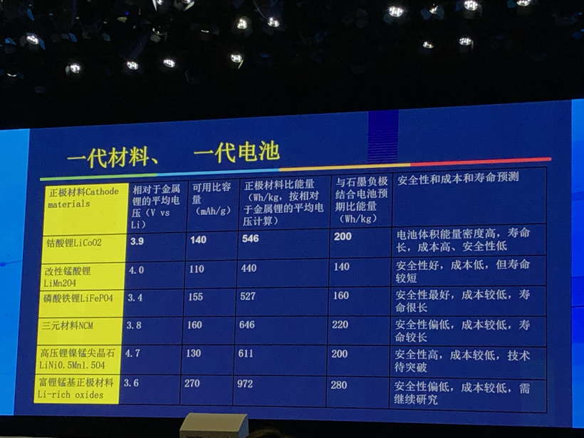 늄(dng)܇늳(dng)늳ذȫ,늳