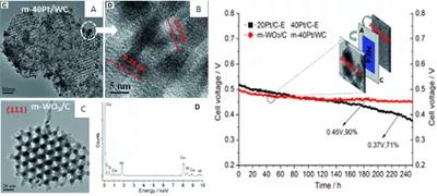 2019пԺԺʿxι 늳о涼l(shu)