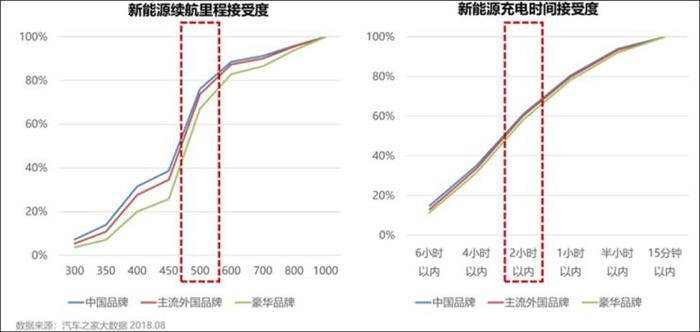 늳�����(d��ng)��늳�