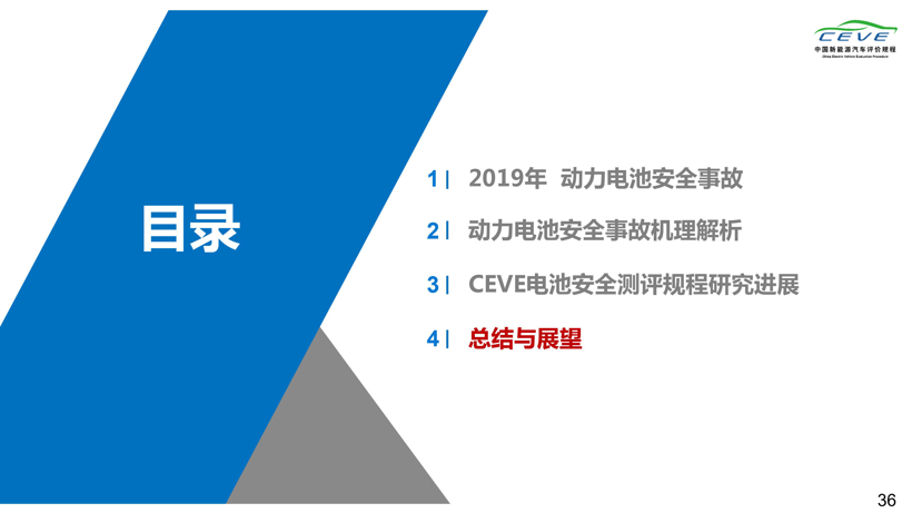 늄���܇��늳�������늳ذ�ȫ�����A��W(xu��)����늄���܇��ȼ���о����