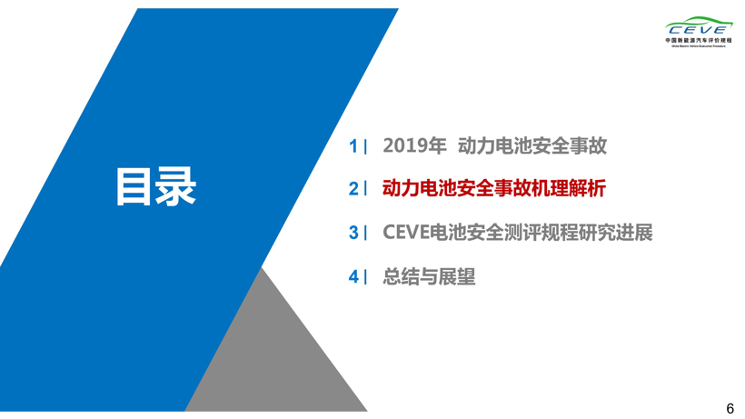 늄���܇��늳�������늳ذ�ȫ�����A��W(xu��)����늄���܇��ȼ���о����