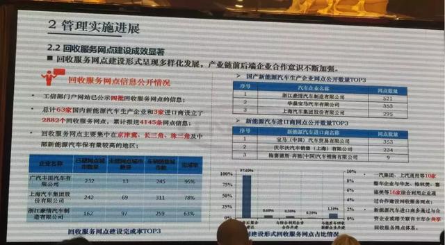 ����늳���Դ����ƽ�_���䣬�H213����I(y��)�ς���Ϣ