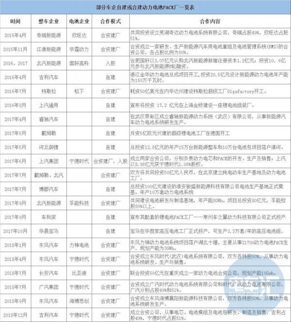 æ™®��Ž��å¾������«ä½Žä»��æŠ›å��®çš„��ƒŒåŽï¼Œç����æ��&nbsp;PACKä¼ä¸šç��Ÿå-˜å��æœo����ƒæŸ��