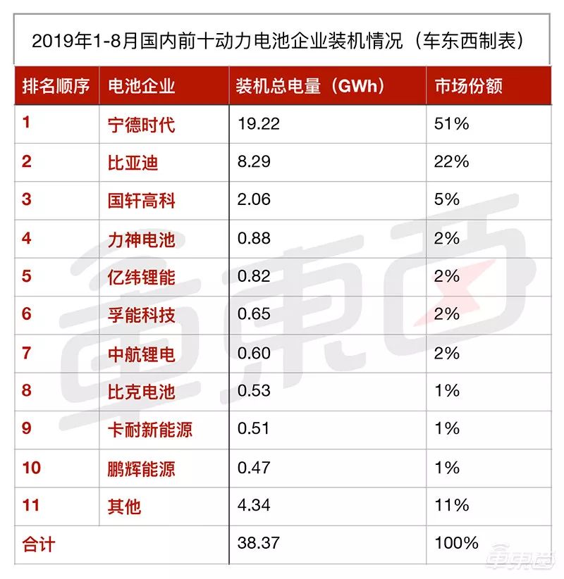 ����늳خa(ch��n)�I(y��)�����d˥��150�ҹ�˾��ʧ�����Y���������^����