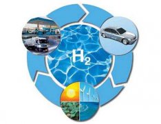 <b>���2020�ꌢ���ƚ����cȼ��늳��������(ch��)�ܵȘ�(bi��o)��(zh��n)�wϵ</b>