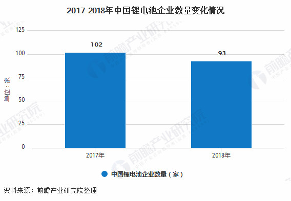 2017-2018���Ї��늳���I(y��)��(sh��)��׃����r