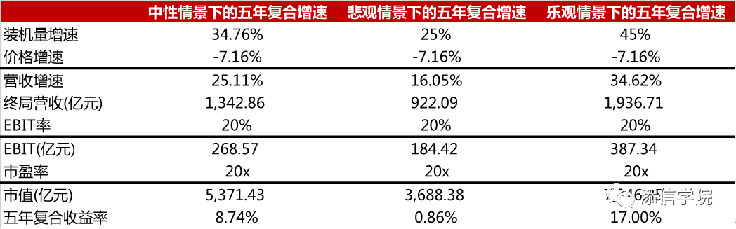 å¾®ä¿¡å›¾ç��‡_20200221084735.png
