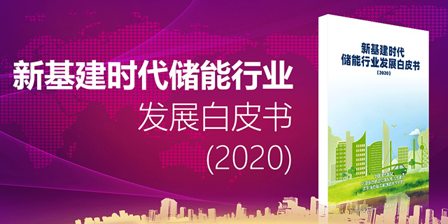 �»����r�������ИI(y��)�l(f��)չ��Ƥ����2020��