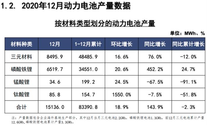 a(chn)N늳܇N,Դ܇,늳b܇