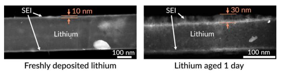 늳˹̹W(xu),SLAC,늽Һ,䇽늳,֦