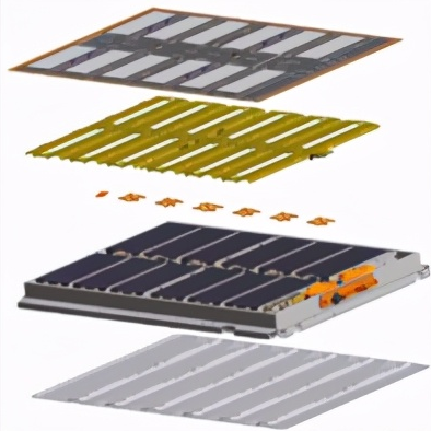 圖說大眾MEB電池系統(tǒng)的“中歐差異” 圖說大眾MEB電池系統(tǒng)的“中歐差異”