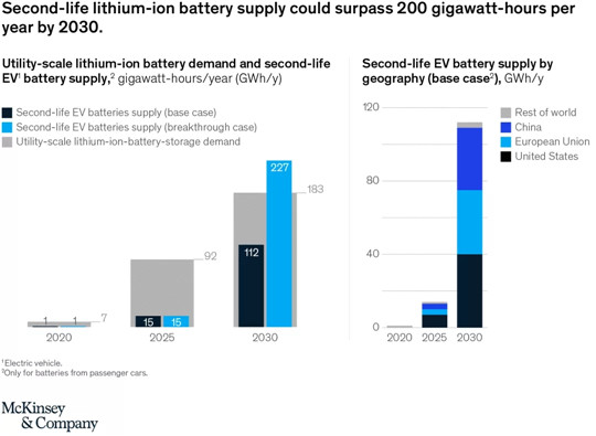 늄܇늳Դ܇,ݵ
