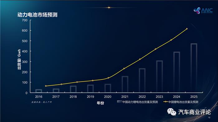 Сp̼F늳سɞCλеCλ  ​