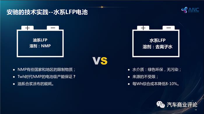 Сp̼F늳سɞCλеCλ  ​