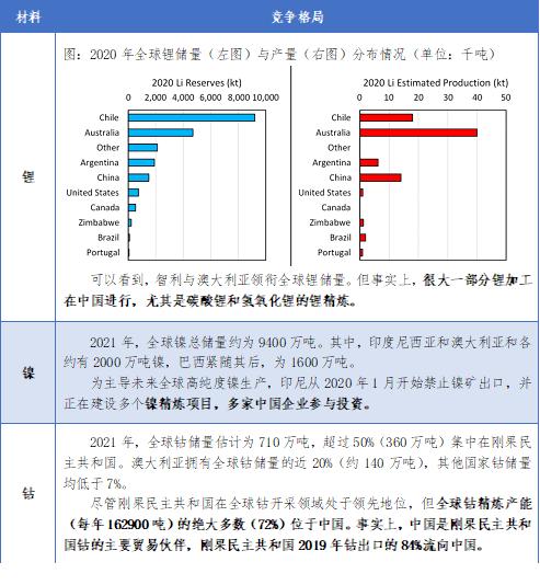 Ԕ늹(yng)朵ȫ(jng)(zhng)
