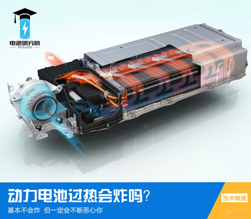 늳оԺ(dng)늳sʧЧ(hu)ը᣿