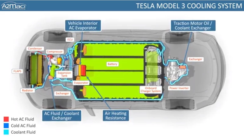 (dng)늳sʧЧ(hu)ը