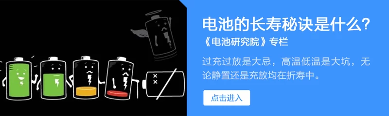 늳оԺ늳صL(zhng)Eʲô