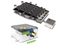 <b>2021-2025ȫ��늄���܇늳؟����ϵ�y(t��ng)�Ј���ͺ���27%</b>