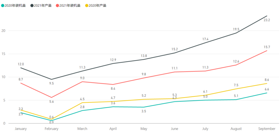 �DƬ