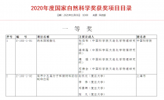 <b>2020��ȇ�(gu��)�ҿƌW(xu��)���g(sh��)��(ji��ng)���� ���(xi��ng)�c����Դ���P(gu��n)</b>