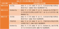 <b>������������ �����������I(y��)�U(ku��)�a(ch��n)�N(xi��o)�ۃ��^æ</b>