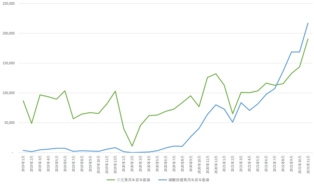 ԪPKFlAÄ(dng)늳·֮(zhng)