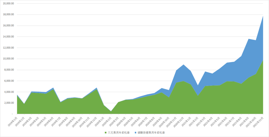 ԪPKFlAÄ(dng)늳·֮(zhng)