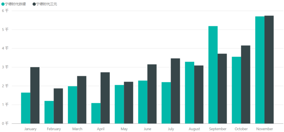 ԪPKF䇣lAÄ(dng)늳·֮(zhng)