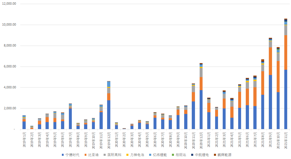 ԪPKFlAÄ(dng)늳·֮(zhng)