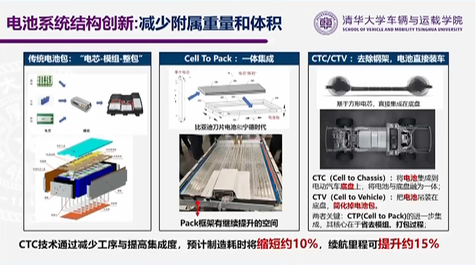 ԭϝqr늳ؼg(sh)a(chn)ܲ֡ĲίI(lng)(do)Ұl(f)Կa(chn)I(y)l(f)չ