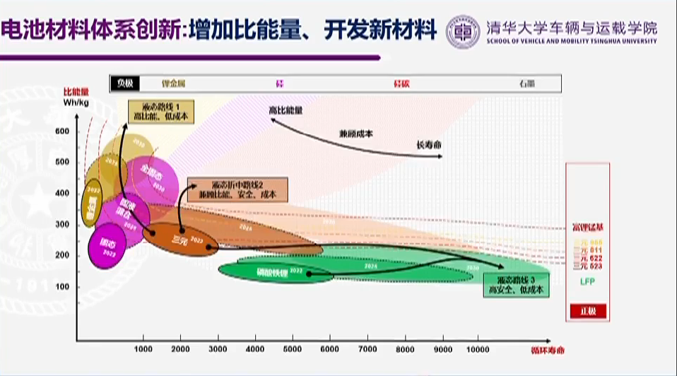 ԭϝqr늳ؼg(sh)a(chn)ܲ֡ĲίI(lng)(do)Ұl(f)Կa(chn)I(y)l(f)չ