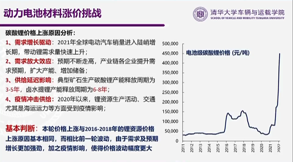 ԭϝqr늳ؼg(sh)a(chn)ܲ֡ĲίI(lng)(do)Ұl(f)Կa(chn)I(y)l(f)չ